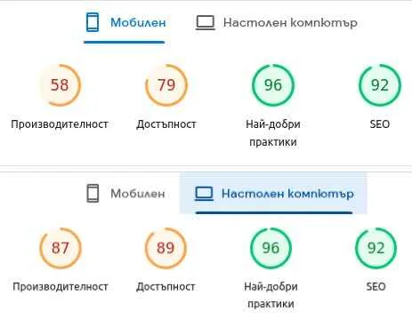 Анализ на партийните сайтовете в България- Възраждане