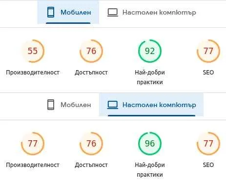 Анализ на партийните сайтовете в България - Величие